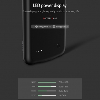 Usams Coque Batterie pour iPhone XS Max 6.5" [Millie Series US-CD69] Coque Batterie 4000mAh Fine et Légère, Ultra Sécurisée pour iPhone XS Max 6.5 pouces, Coque Renforcée contre les Impacts - Noir