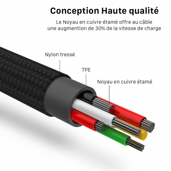 Moxie Câble 3 en 1  Lightning / Micro-USB / USB Type-C 3A 1.2M en Nylon tressé - Argent