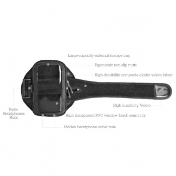 Brassard Sportband multifonction Trackpouch Aventree pour iPhone 6+/Note 4 KSAM-TR801-BLK