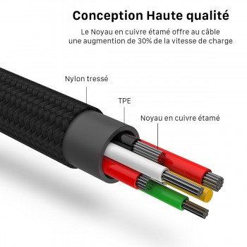 Moxie Câble 3 en 1  Lightning / Micro-USB / USB Type-C 3A 1.2M en Nylon tressé - Rouge