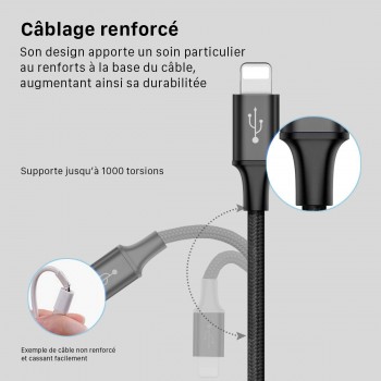 Moxie Câble 3 en 1  Lightning / Micro-USB / USB Type-C 3A 1.2M en Nylon tressé - Rouge