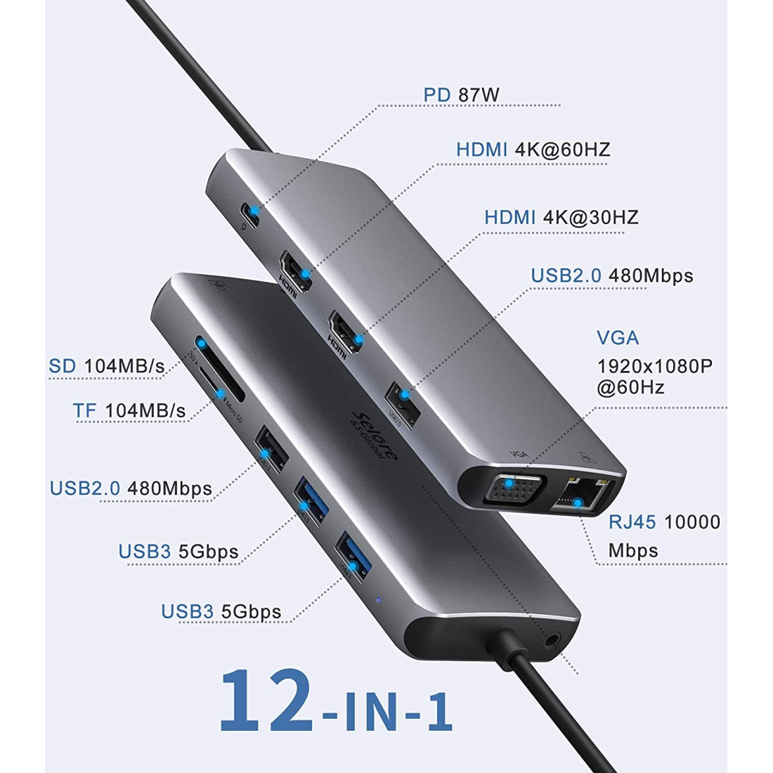 Hub USB-C 8 En 1 Avec HDMI 4K, VGA, Ethernet, Ports USB Et SD - Compatible MacBook, IPad, Windows - Gris