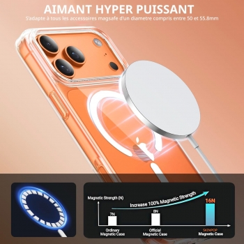 Coque Renforcée transparente iPhone 17 Pro Max avec magsafe Vert